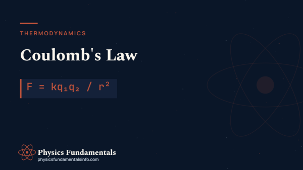 What Is Coulomb’s Law?