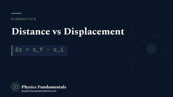Distance vs displacement diagram showing path length versus straight-line change in position