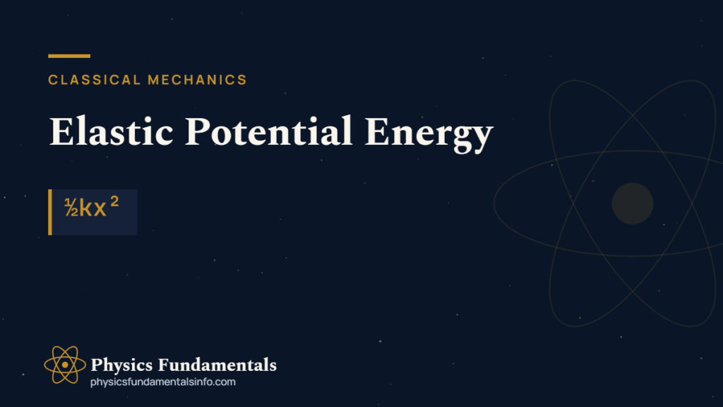 Elastic potential energy diagram showing the ½kx² area under a spring force–extension graph