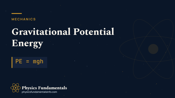 Gravitational potential energy diagram showing PE = mgh for a mass at height h