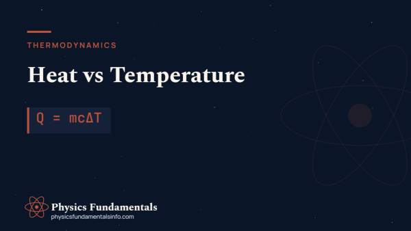 Heat vs temperature comparison showing two beakers at the same temperature holding different amounts of thermal energy