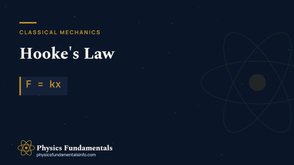 What Is Hooke’s Law?