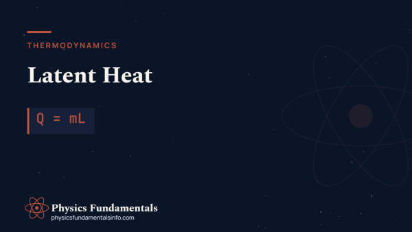 Latent heat heating curve of water showing melting and boiling plateaus