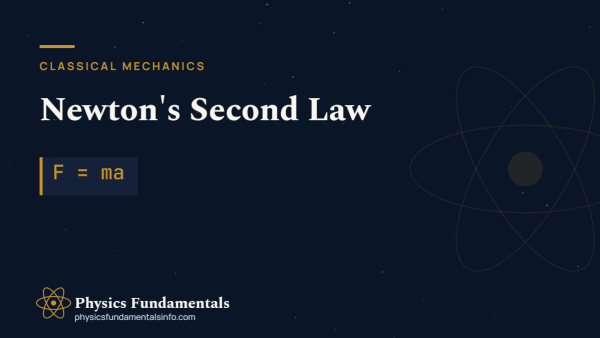 Newton’s Second Law of Motion (F = ma)