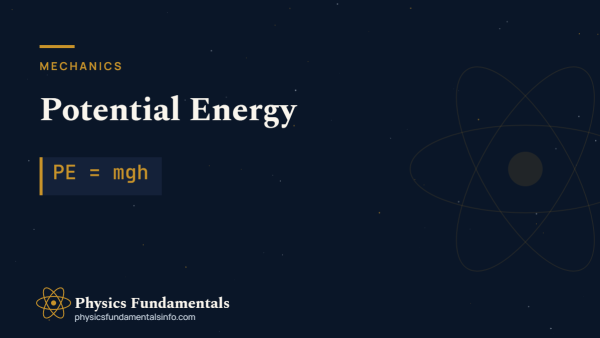 Potential energy diagram showing a ball raised to height h with the PE = mgh formula