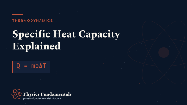 Specific heat capacity comparison showing equal heat warms iron faster than aluminium and water