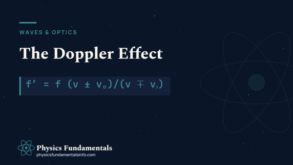 Doppler effect diagram showing sound waves compressed ahead of a moving ambulance and stretched behind it