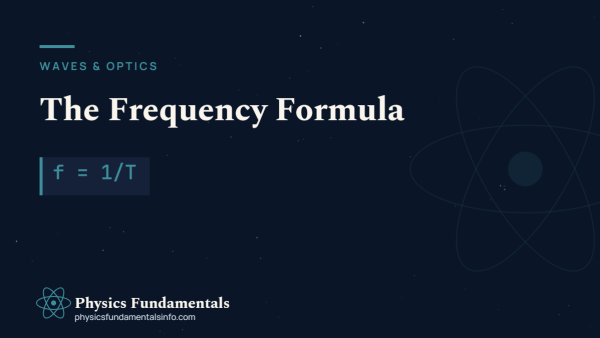 Frequency formula f = 1/T shown on a wave diagram measuring cycles per second in hertz