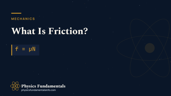 Diagram explaining what is friction, showing static and kinetic friction forces on a block