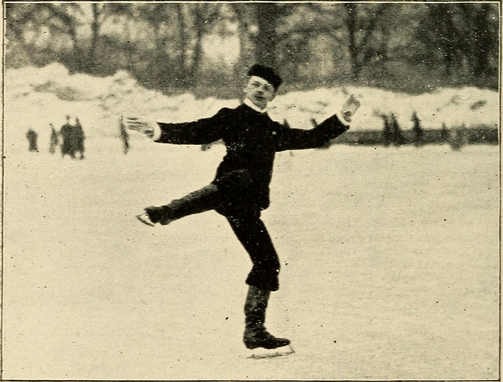 Figure skater pulling arms in to reduce moment of inertia and spin faster