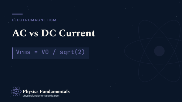 AC vs DC current comparison showing an alternating sine wave and a flat DC line