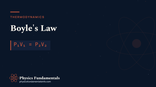 Boyle’s Law: Pressure, Volume and the P1V1 = P2V2 Rule
