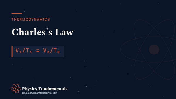 Charles’s Law Explained