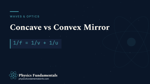 Concave vs Convex Mirror