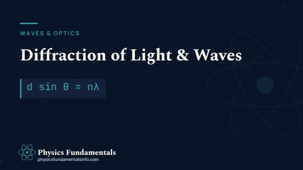 What Is Diffraction in Physics?