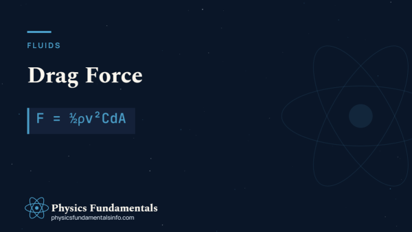 Drag Force: Formula, Cd Values and Examples
