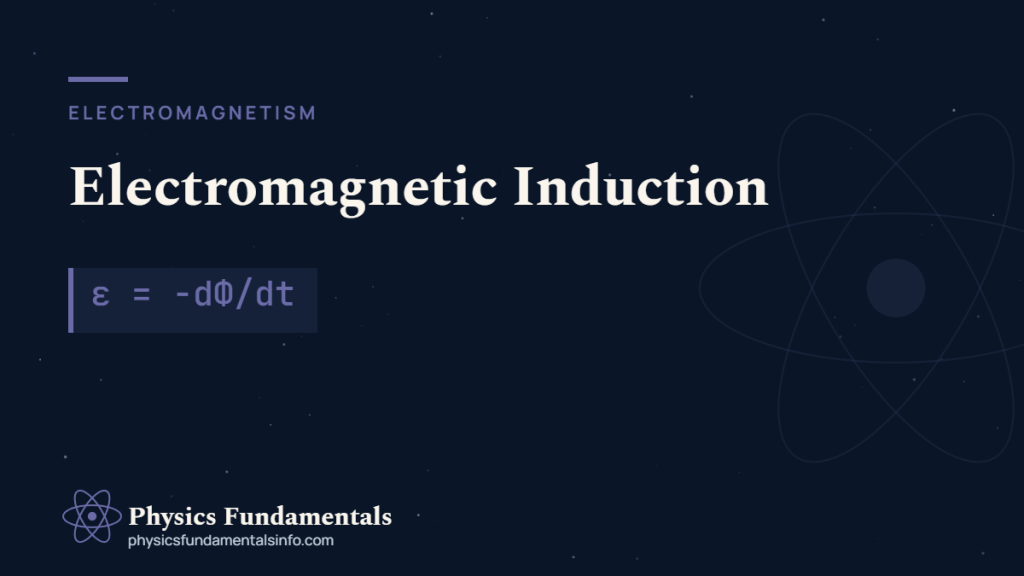 Electromagnetic induction diagram: a magnet moving through a coil inducing an EMF
