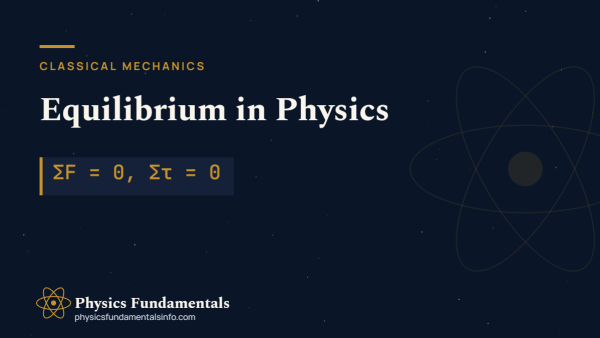 Equilibrium physics diagram: balanced forces and torques on an object (ΣF = 0, Στ = 0)