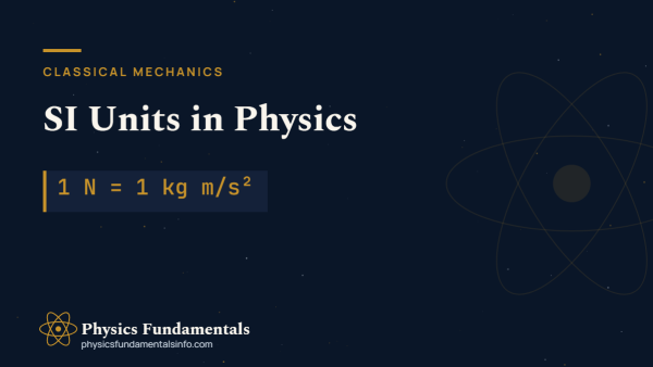 SI Units of Measurement in Physics