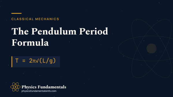 The Pendulum Period Formula