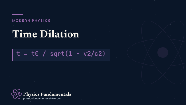 Time Dilation: Formula, Twin Paradox and Real Experiments