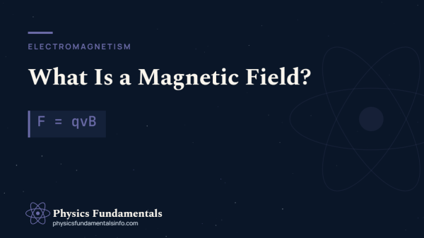 Magnetic field lines around a bar magnet with the F = qvB force on a moving charge