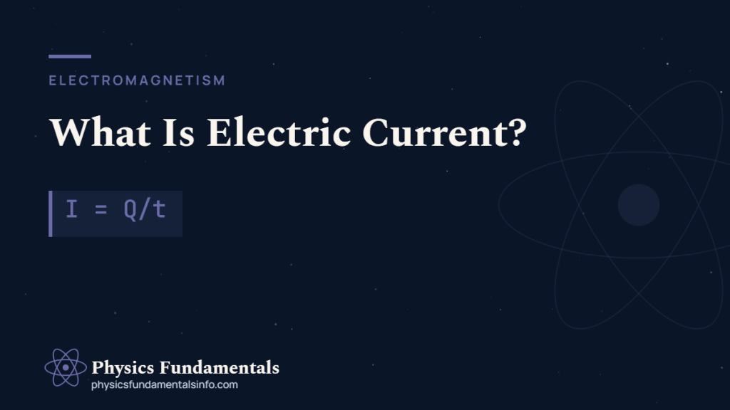 Electric current shown as electrons drifting through a copper wire under a voltage, illustrating I = Q/t
