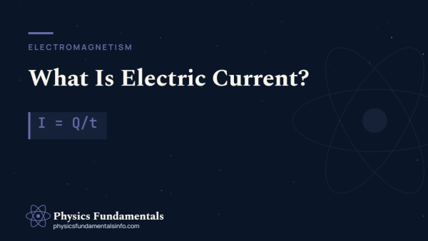 Electric current shown as electrons drifting through a copper wire under a voltage, illustrating I = Q/t