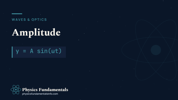 What Is Amplitude in Physics?