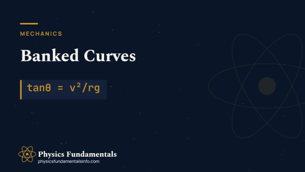 Banked Curve Physics: The Angle That Does the Turning