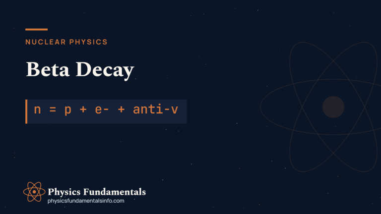 Beta decay diagram showing a neutron turning into a proton with an electron and antineutrino