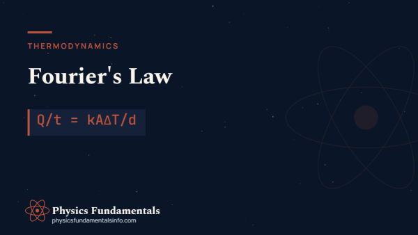 Fourier’s Law of Thermal Conduction (Q/t = kAΔT/d)