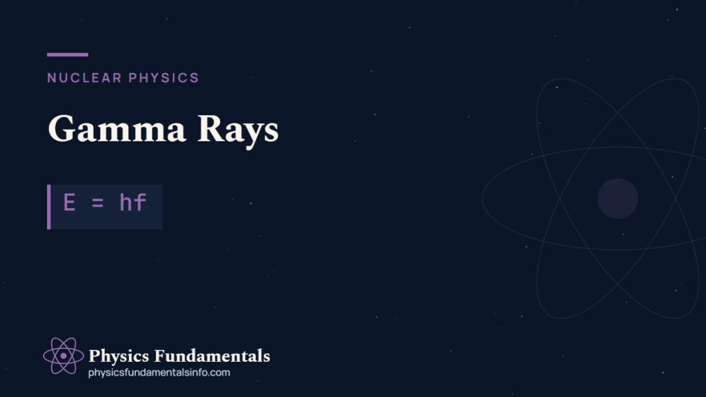 Gamma rays on the electromagnetic spectrum with lead shielding and exponential attenuation