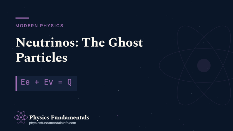 Diagram of a neutrino emitted in beta decay alongside an electron