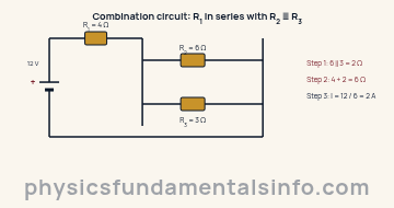Series and parallel circuits - A combination circuit with a 4 ohm resistor in series with a 6 ohm and 3 ohm resistor in parallel