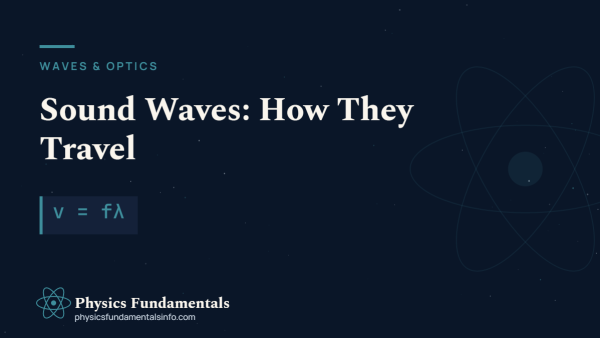 Sound Waves: How They Travel