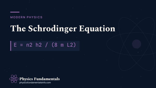The Schrodinger Equation Explained