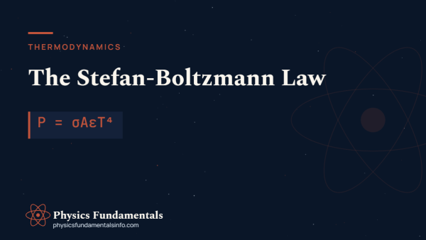 What Is the Stefan-Boltzmann Law?