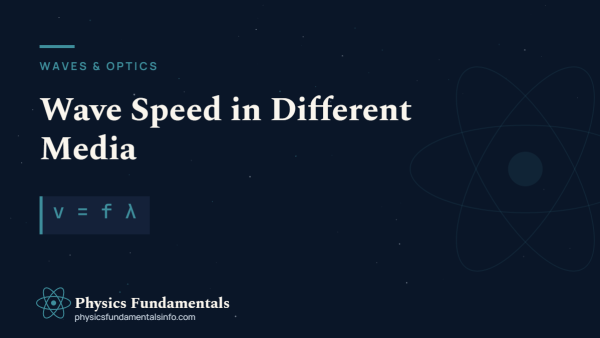 Wave Speed in Different Media: Sound, Light and Strings