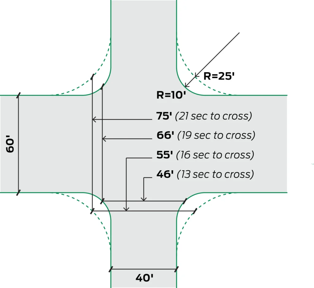 A car cornering on a bend, where tangential acceleration and centripetal acceleration act at once