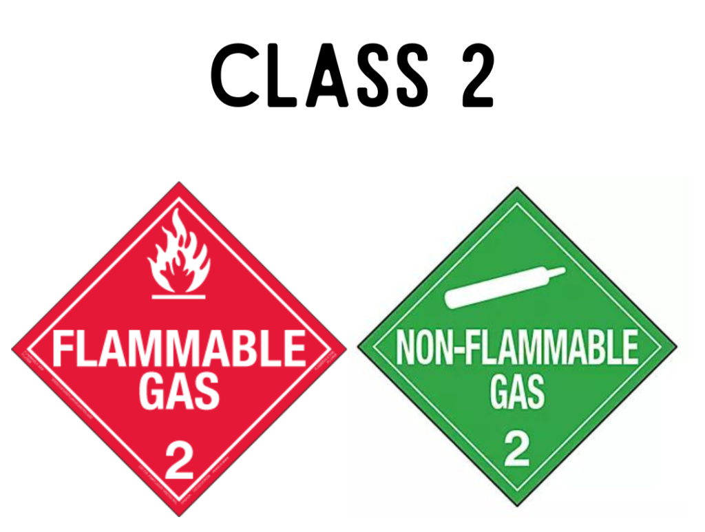 Warning label on an aerosol can telling the user not to expose it to heat, an everyday example of Gay-Lussac's law