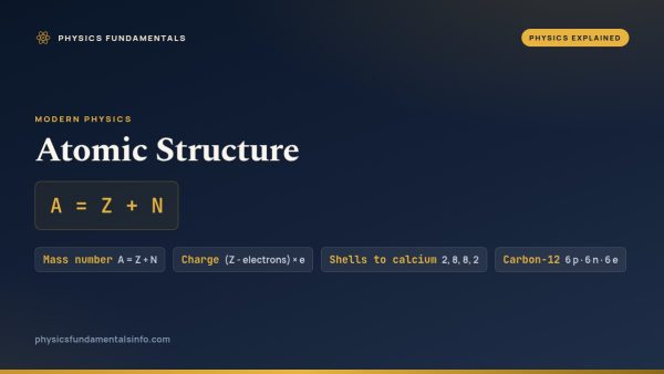 Atomic Structure: Protons, Neutrons and Electrons