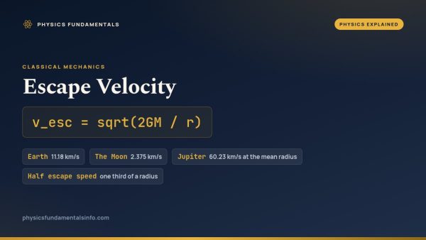 Escape Velocity Explained: Formula, Five Worlds and Worked Examples