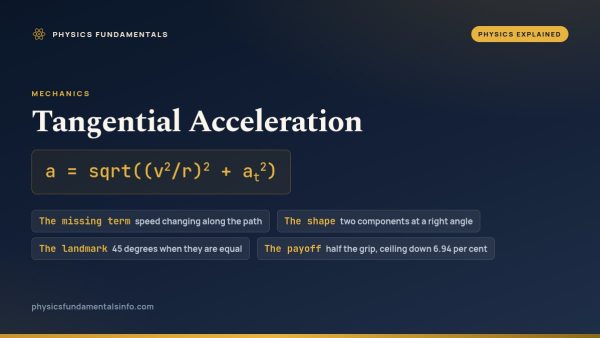 Tangential Acceleration: What a = v2/r Leaves Out When the Speed Changes