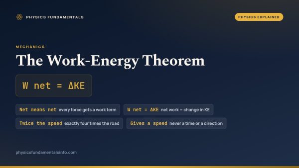 The Work-Energy Theorem, Step by Step