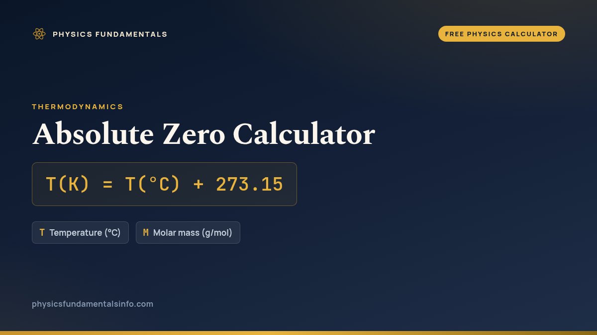 Absolute Zero Calculator formula card: T(K) = T(°C) + 273.15, with each variable, its symbol and its units
