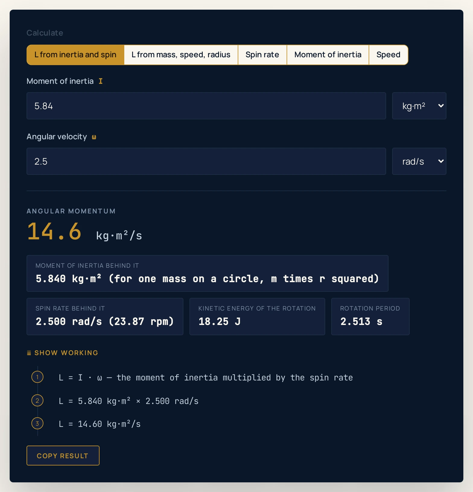 Angular momentum calculator on its default arrangement: a moment of inertia of 5.84 kilogram metre squared and a spin rate of 2.5 radians per second give an angular momentum of 14.6 kilogram metre squared per second, with extras reading 5.840 for the inertia behind it, 2.500 rad/s and 23.87 rpm for the spin rate, 18.25 J of rotational energy and a 2.513 s rotation period.