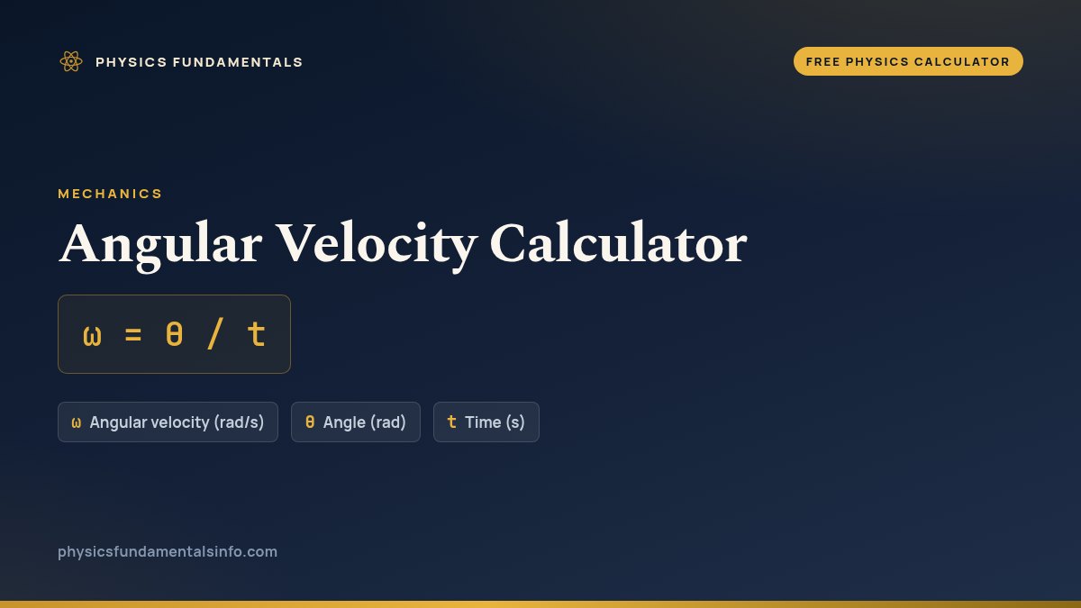 Angular Velocity Calculator formula card: ω = θ / t, with each variable, its symbol and its units