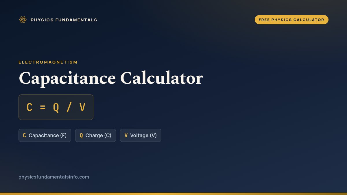 Capacitance Calculator formula card: C = Q / V, with each variable, its symbol and its units