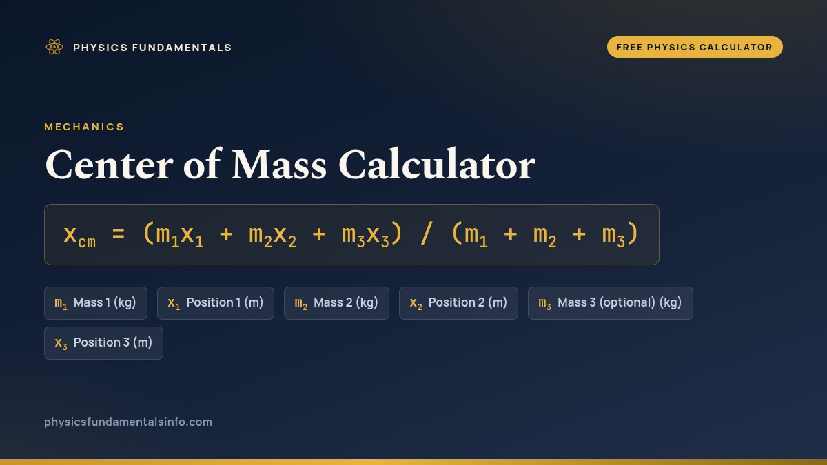 Center of Mass Calculator formula card: xcm = (m1x1 + m2x2 + m3x3) / (m1 + m2 + m3), with each variable, its symbol and its units